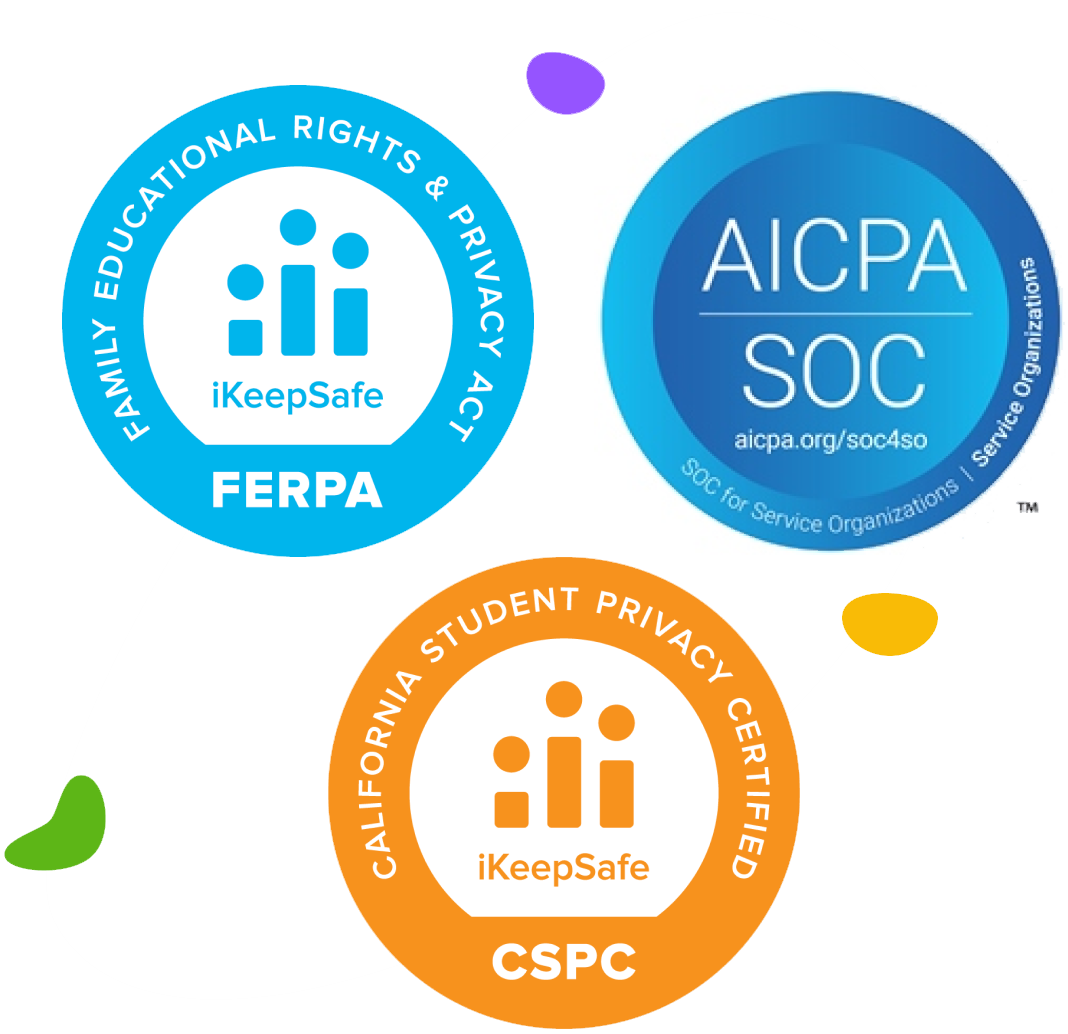 Privacy, Security & Accessibility