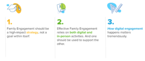 3 mindset shifts for universal family engagement