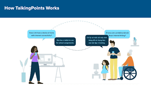 how talkingpoints works